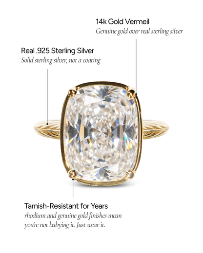 Sterling Silver Elongated Cushion Cocktail Ring 4ct & 8ct